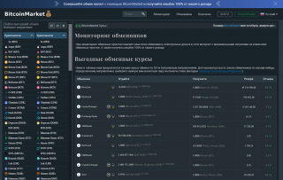 BitcoinMarket - мониторинг обменников, обзор