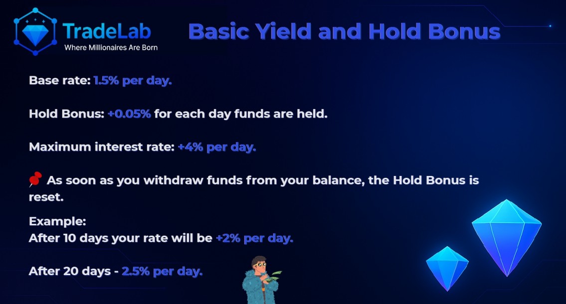 TradeLab